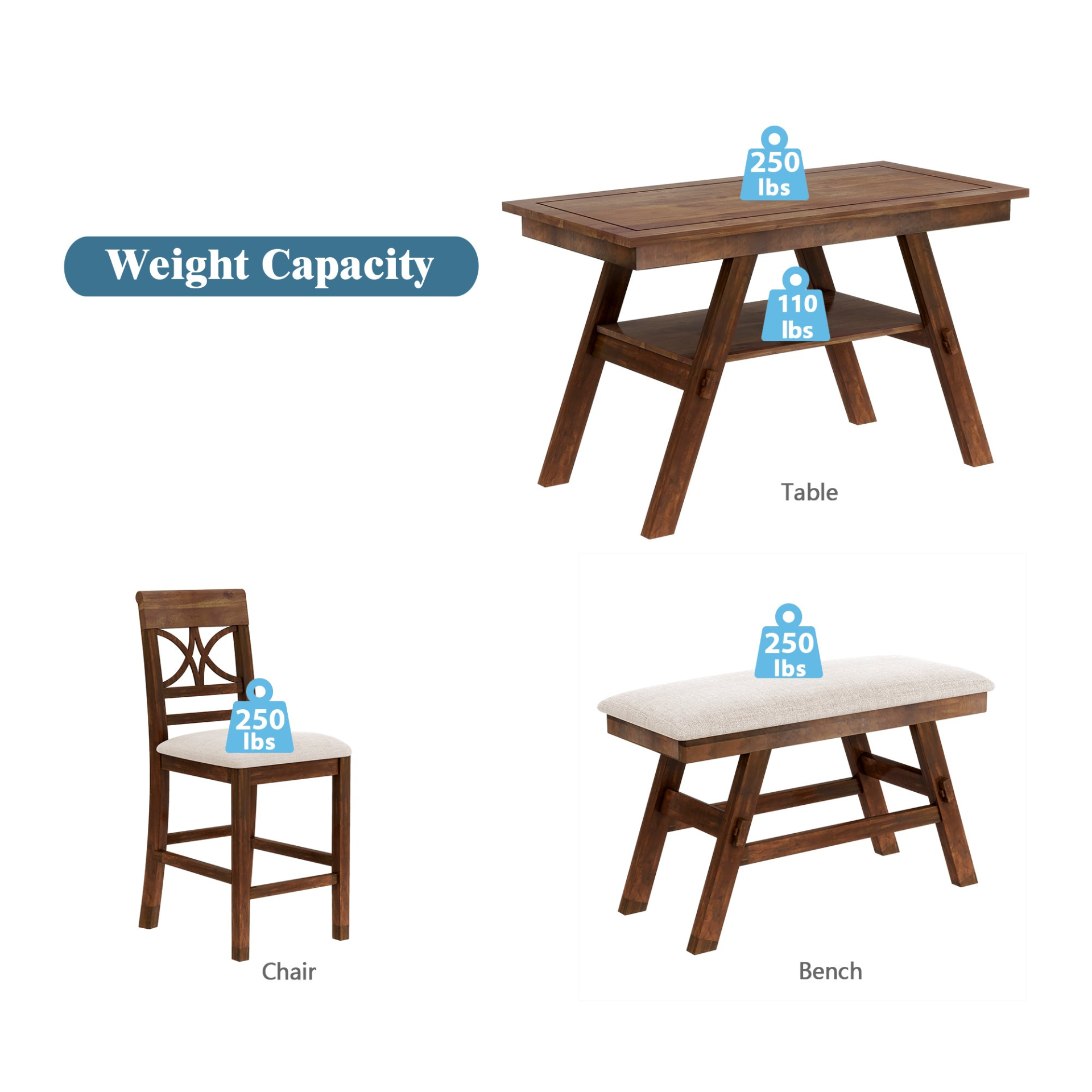 Dining Table | 6-Piece Wood Counter Height Dining Table Set with Storage Shelf, Kitchen Table Set with Bench and 4 Chairs,Rustic Style, Walnut+Beige Cushion | casafoyer.myshopify.com