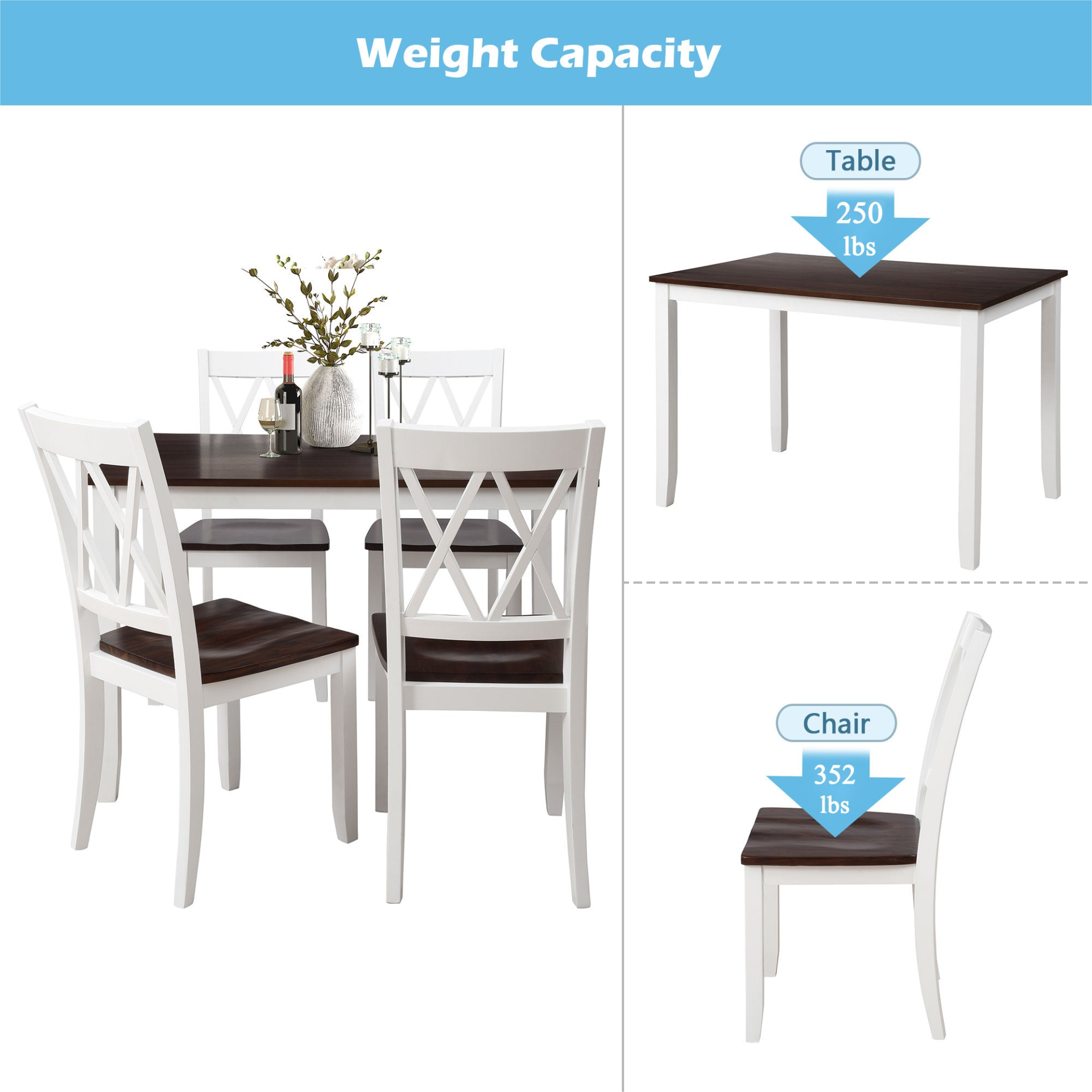 Dining Table | 5-Piece Dining Table Set Home Kitchen Table and Chairs Wood Dining Set, White+Cherry | casafoyer.myshopify.com