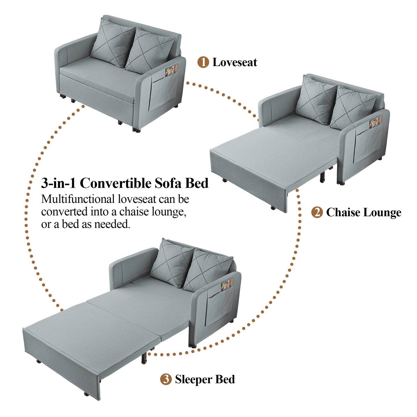 Sofa & Chair sets | Modern Love Seat Futon Sofa Bed with Headboard,Linen Love seat Couch,Pull Out Sofa Bed With 2 Pillows & 2 Sides Pockets for Any Small Spaces | casafoyer.myshopify.com