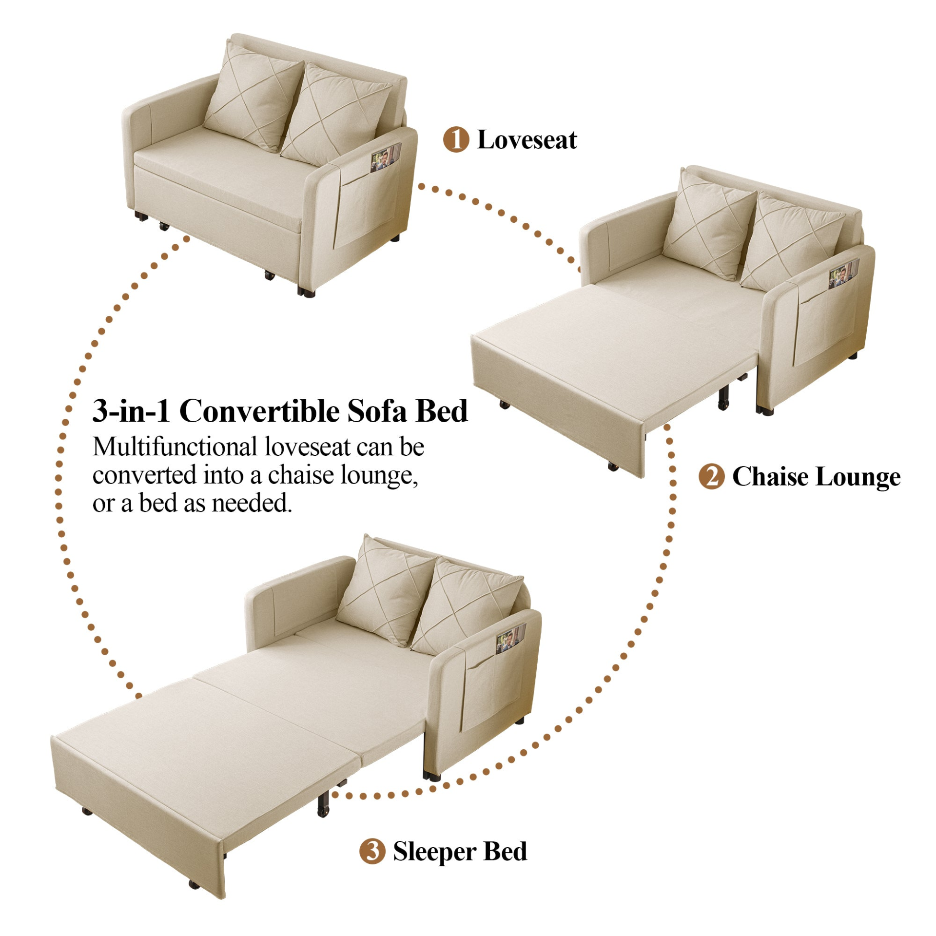 Sofa & Chair sets | Modern Love Seat Futon Sofa Bed with Headboard,Linen Love seat Couch,Pull Out Sofa Bed With 2 Pillows & 2 Sides Pockets for Any Small Spaces | casafoyer.myshopify.com