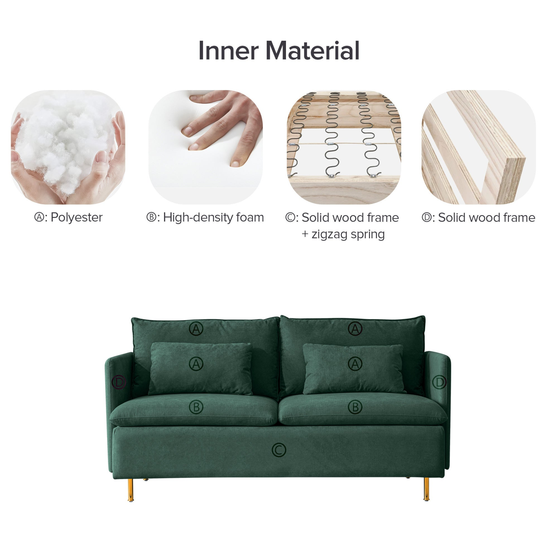 Sofa & Chair sets | Modern Upholstered Loveseat Sofa, Emerald Cotton Linen - 63.8" | casafoyer.myshopify.com