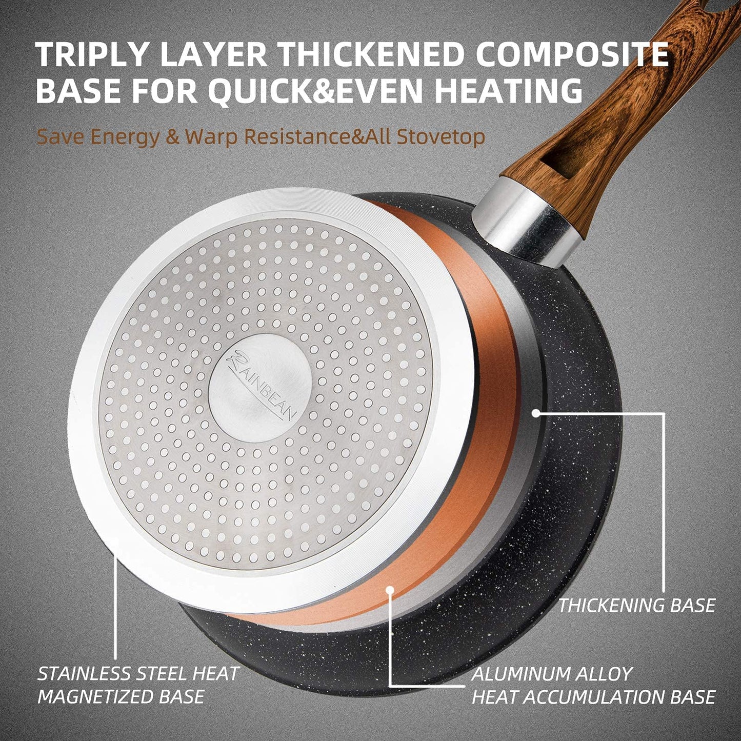 Cookware | CasaFoyer 8-Inch Non-Stick Egg Frying Pan with Induction Base - Ideal for Steak, Bacon, Hot-Dogs, and Burgers | casafoyer.myshopify.com