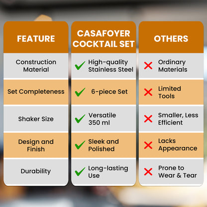 Barware | CasaFoyer Cocktail Bar tool set with 4 cooling Stones | casafoyer.myshopify.com