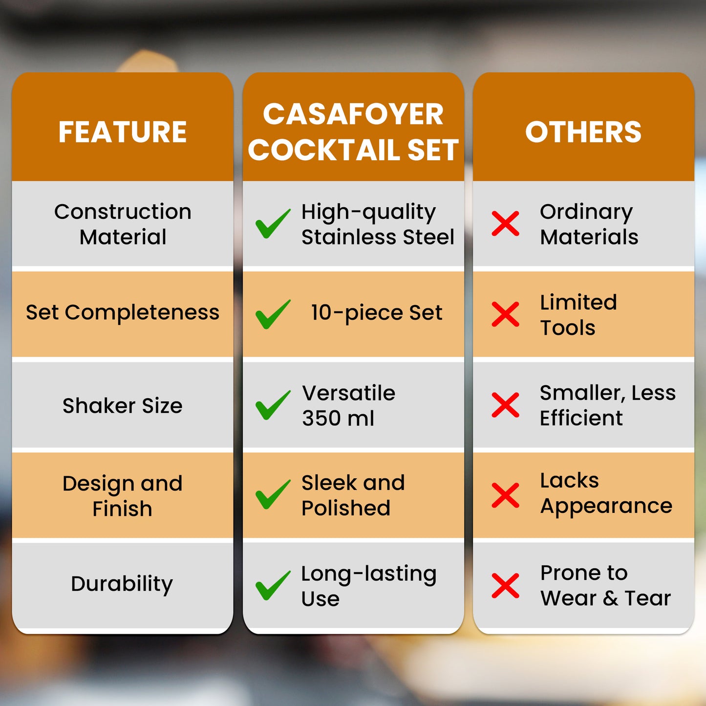 Barware | CasaFoyer Cocktail Bar tool set with 4 cooling Stones | casafoyer.myshopify.com